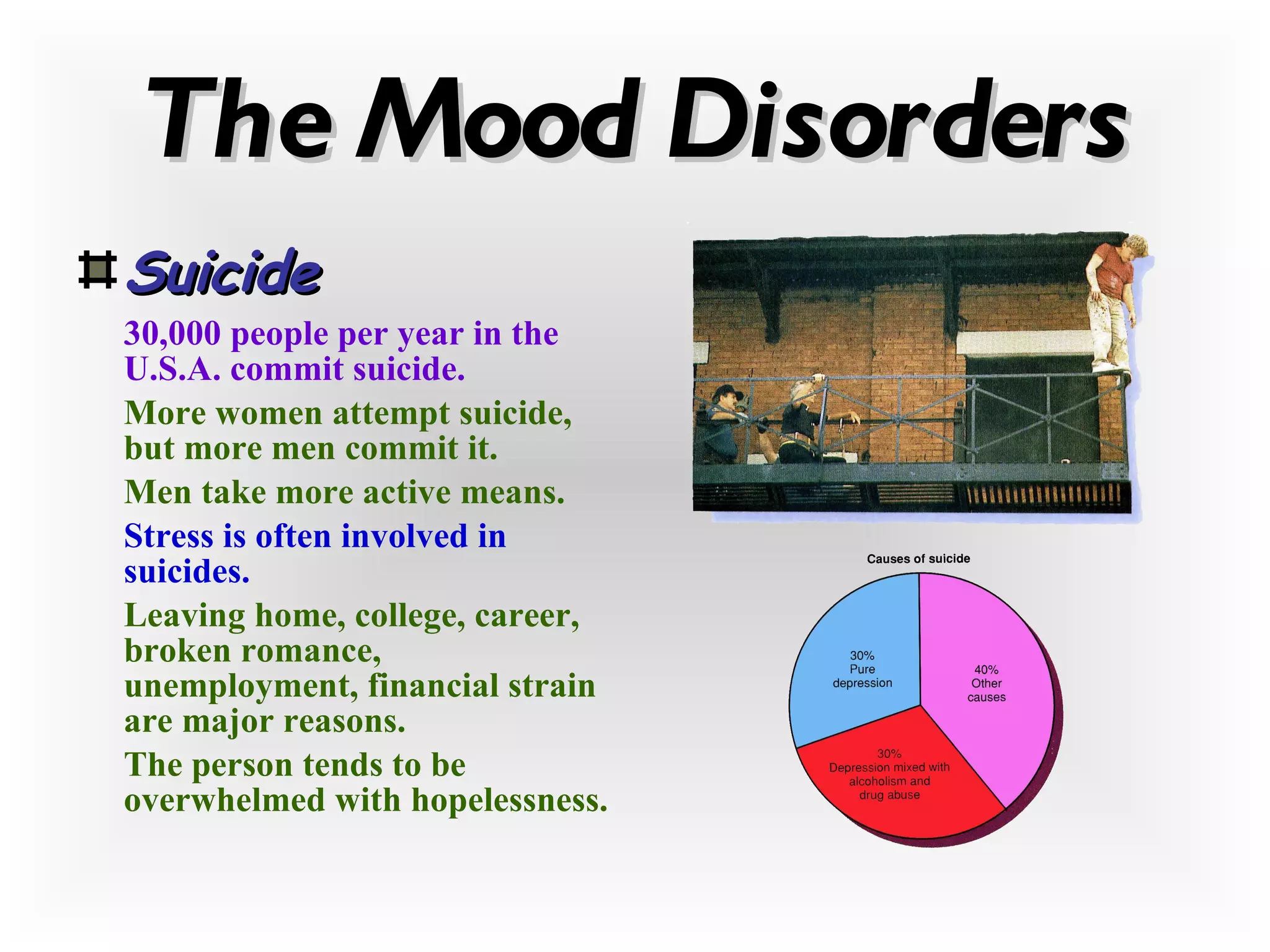 The Mood Disorders Suicide 30,000 people per year in the U.S.A. commit suicide. More women attempt suicide, but more men commit it. Men take more active means. Stress is often involved in suicides. Leaving home, college, career, broken romance, unemployment, financial strain are major reasons. The person tends to be overwhelmed with hopelessness. 