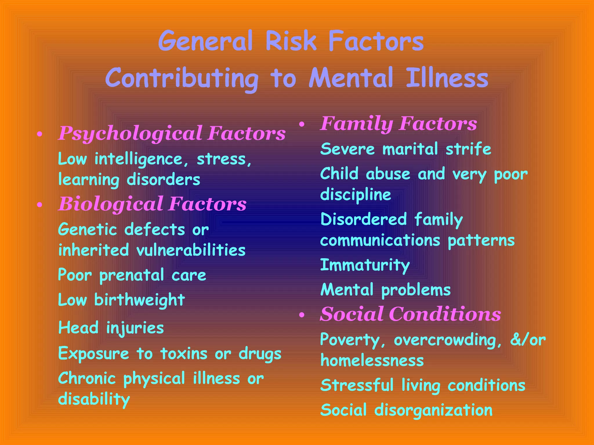 General Risk Factors  Contributing to Mental Illness Psychological Factors Low intelligence, stress, learning disorders Biological Factors Genetic defects or inherited vulnerabilities Poor prenatal care Low birthweight Head injuries Exposure to toxins or drugs Chronic physical illness or disability Family Factors Severe marital strife Child abuse and very poor discipline Disordered family communications patterns Immaturity Mental problems Social Conditions Poverty, overcrowding, &/or homelessness Stressful living conditions Social disorganization 