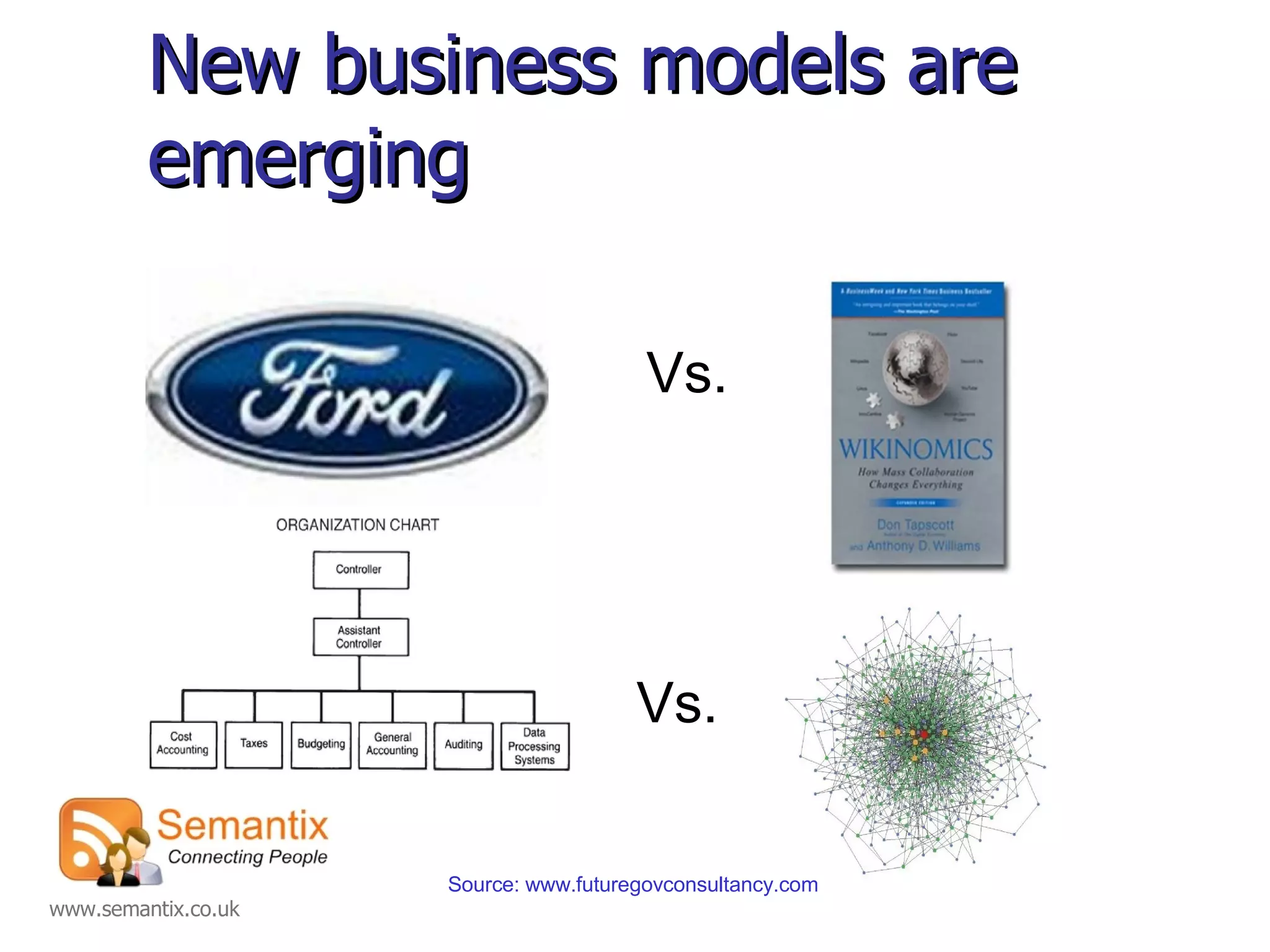 New business models are emerging Source: www.futuregovconsultancy.com Vs. Vs. 