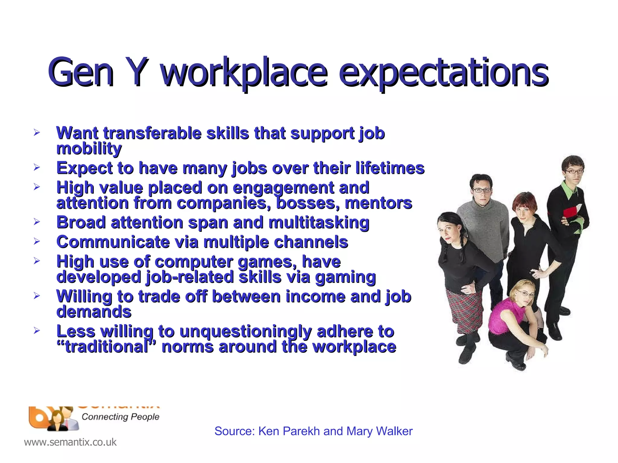 Gen Y workplace expectations Want transferable skills that support job mobility  Expect to have many jobs over their lifetimes  High value placed on engagement and attention from companies, bosses, mentors  Broad attention span and multitasking  Communicate via multiple channels  High use of computer games, have developed job-related skills via gaming  Willing to trade off between income and job demands  Less willing to unquestioningly adhere to “traditional” norms around the workplace Source: Ken Parekh and Mary Walker 