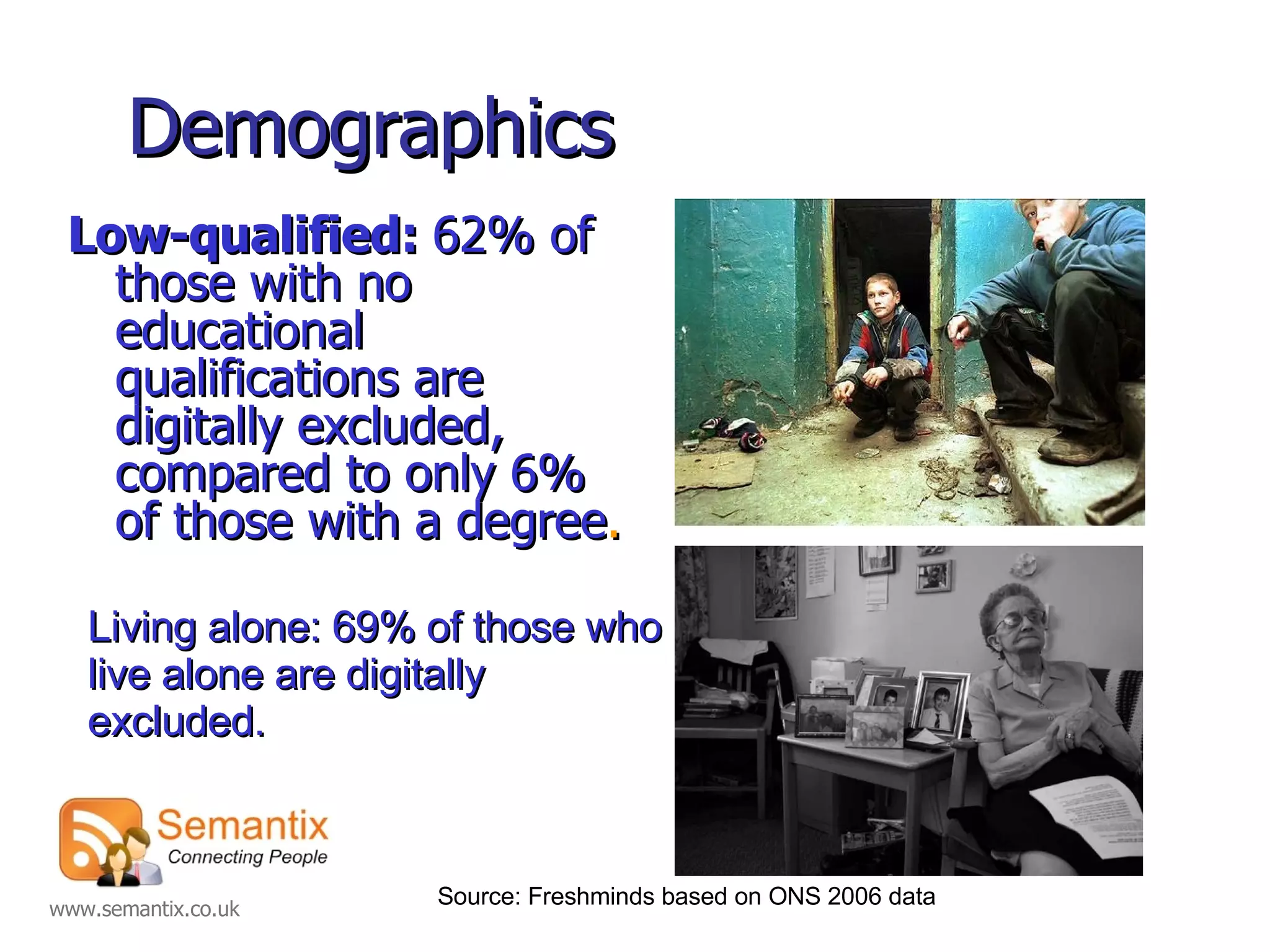 Demographics Low-qualified:  62% of those with no educational qualifications are digitally excluded, compared to only 6% of those with a degree . Living alone: 69% of those who live alone are digitally excluded. Source: Freshminds based on ONS 2006 data 