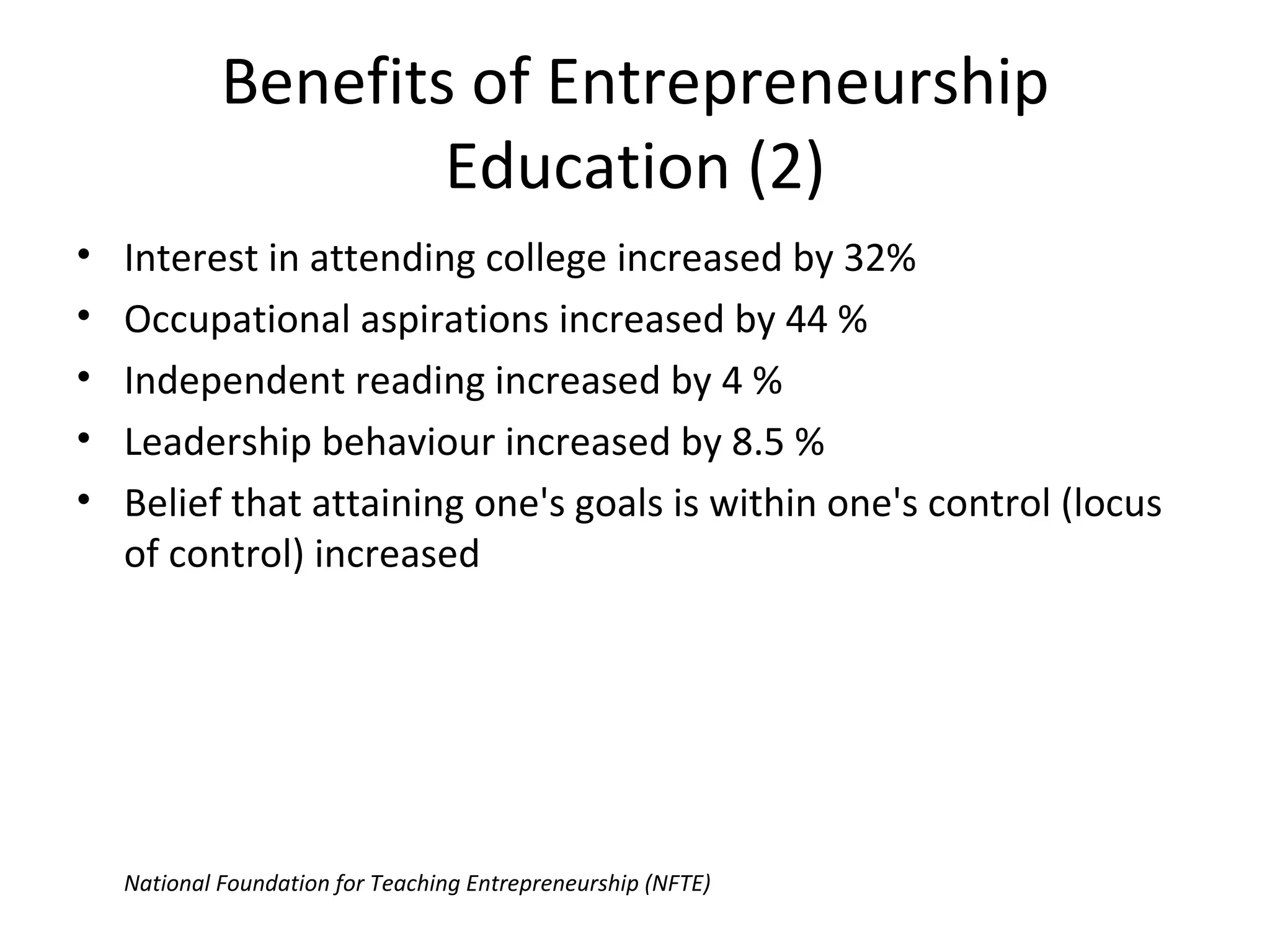 Benefits of Entrepreneurship Education (2) Interest in attending college increased by 32% Occupational aspirations increased by 44 %  Independent reading increased by 4 % Leadership behaviour increased by 8.5 % Belief that attaining one's goals is within one's control (locus of control) increased National Foundation for Teaching Entrepreneurship (NFTE) 