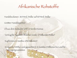 Industrie Drastische Veränderung