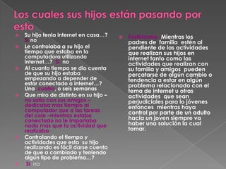   Su hijo tenia internet en casa…?       Testimonio.-Mientras los
    Si no                                   padres de familia estén al
   Le controlaba a su hijo el              pendiente de las actividades
    tiempo que estaba en la                 que realizan sus hijos en
    computadora utilizando                  internet tanto como las
    internet…? Si no                        actividades que realizan con
   Al cuanto tiempo se dio cuenta          su familia y amigos pueden
    de que su hijo estaba                   percatarse de algún cambio o
    empezando a depender de                 tendencia a estar en algún
    estar conectado a internet…?            problema relacionado con el
    Una, cuatro, o seis semanas             tema de internet u otras
   Que miro de distinto en su hijo –       actividades que sean
    no salía con sus amigos –               perjudiciales para lo jóvenes
    dedicaba mas tiempo al                  entonces mientras haya
    computador que a las tareas             control por parte de un adulto
    del cole –mientras estaba               hacia un joven siempre va
    conectado no le importaba
    nada mas que la actividad que           haber una solución la cual
    realizaba                               tomar.
   Controlando el tiempo y
    actividades que esta su hijo
    realizando es fácil darse cuenta
    de que a cambiado y teniendo
    algún tipo de problema…?
    Si no
 