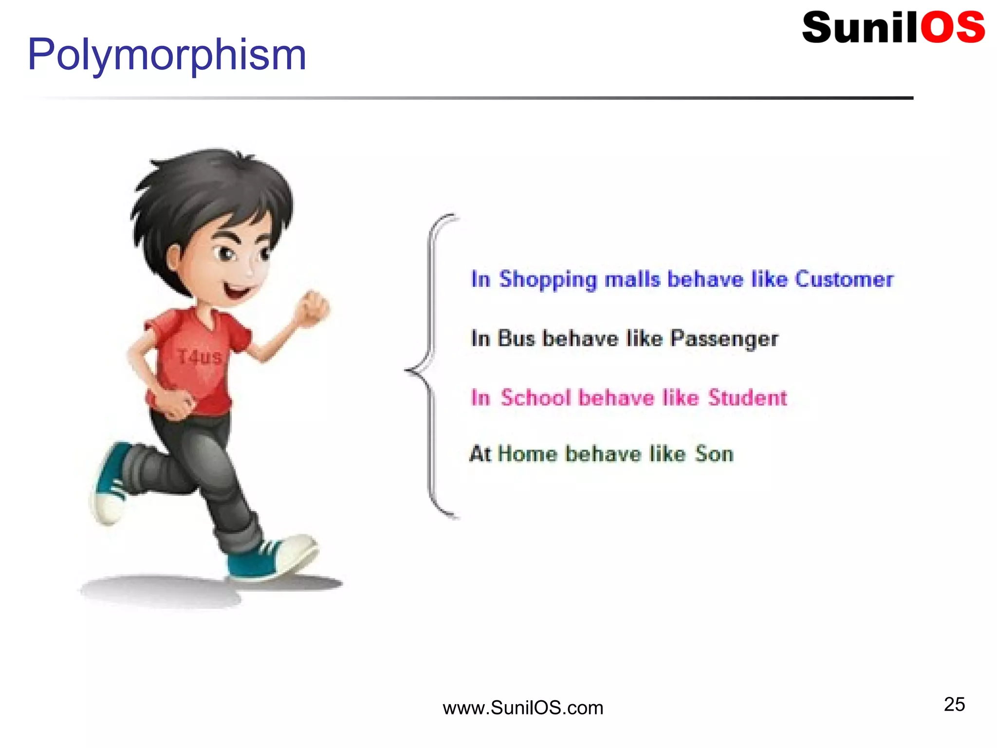 Polymorphism
www.SunilOS.com 25
 