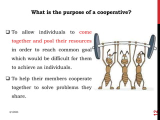 Coop Power Point Chapter 1 3 1 Pptx