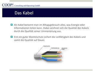 COOP! Consulting and Operating GmbH 
 
Als Kabel benennt man im Alltagsgebrauch alles, was Energie oder Informationen leiten kann. Dabei zeichnet sich die Qualität des Kabels durch die Qualität seiner Ummantelung aus. 
 
Erst ein guter Mantelschutz sichert die Leitfähigkeit des Kabels und somit die Qualität auf Dauer. 
Das Kabel  