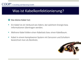 COOP! Consulting and Operating GmbH 
 
Das kleine Kabel 1x1 
 
Ein Kabel ist ein Verbund von Adern, bei welchem Energie bzw. Informationen übertragen werden. 
 
Mehrere Kabel bilden einen Kabelsatz bzw. einen Kabelbaum. 
 
Kabel in einem komplexeren System mit Sensoren und Schaltern bezeichnet man als Bordnetz. 
Was ist Kabelkonfektionierung?  