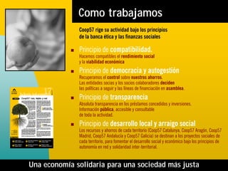 Como trabajamos
              Coop57 rige su actividad bajo los principios
              de la banca ética y las finanzas sociales

              Principio de compatibilidad.
              Hacemos compatibles el rendimiento social
              y la viabilidad económica
              Principio de democracia y autogestión
              Recuperamos el control sobre nuestros ahorros.
              Las entidades socias y los socios colaboradores deciden
              las políticas a seguir y las líneas de financiación en asamblea.
              Principio de transparencia
              Absoluta transparencia en los préstamos concedidos y inversiones.
              Información pública, accesible y consultable
              de toda la actividad.
              Principio de desarrollo local y arraigo social
              Los recursos y ahorros de cada territorio (Coop57 Catalunya, Coop57 Aragón, Coop57
              Madrid, Coop57 Andalucía y Coop57 Galicia) se destinan a los proyectos sociales de
              cada territorio, para fomentar el desarrollo social y económico bajo los principios de
              autonomía en red y solidaridad inter-territorial.


Una economía solidaria para una sociedad más justa
 