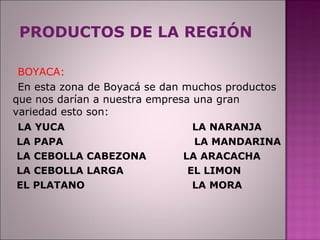PRODUCTOS DE LA REGIÓN BOYACA: En esta zona de Boyacá se dan muchos productos que nos darían a nuestra empresa una gran variedad esto son: LA YUCA  LA NARANJA LA PAPA  LA MANDARINA LA CEBOLLA CABEZONA  LA ARACACHA LA CEBOLLA LARGA  EL LIMON EL PLATANO  LA MORA 