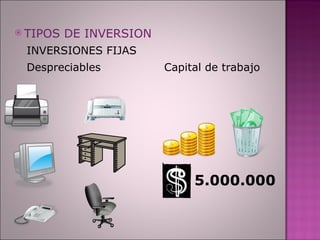 TIPOS DE INVERSION INVERSIONES FIJAS Despreciables  Capital de trabajo 5.000.000 
