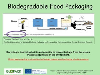Coopbox experience in bio-based packaging: From PLA to the GLOPACK ...
