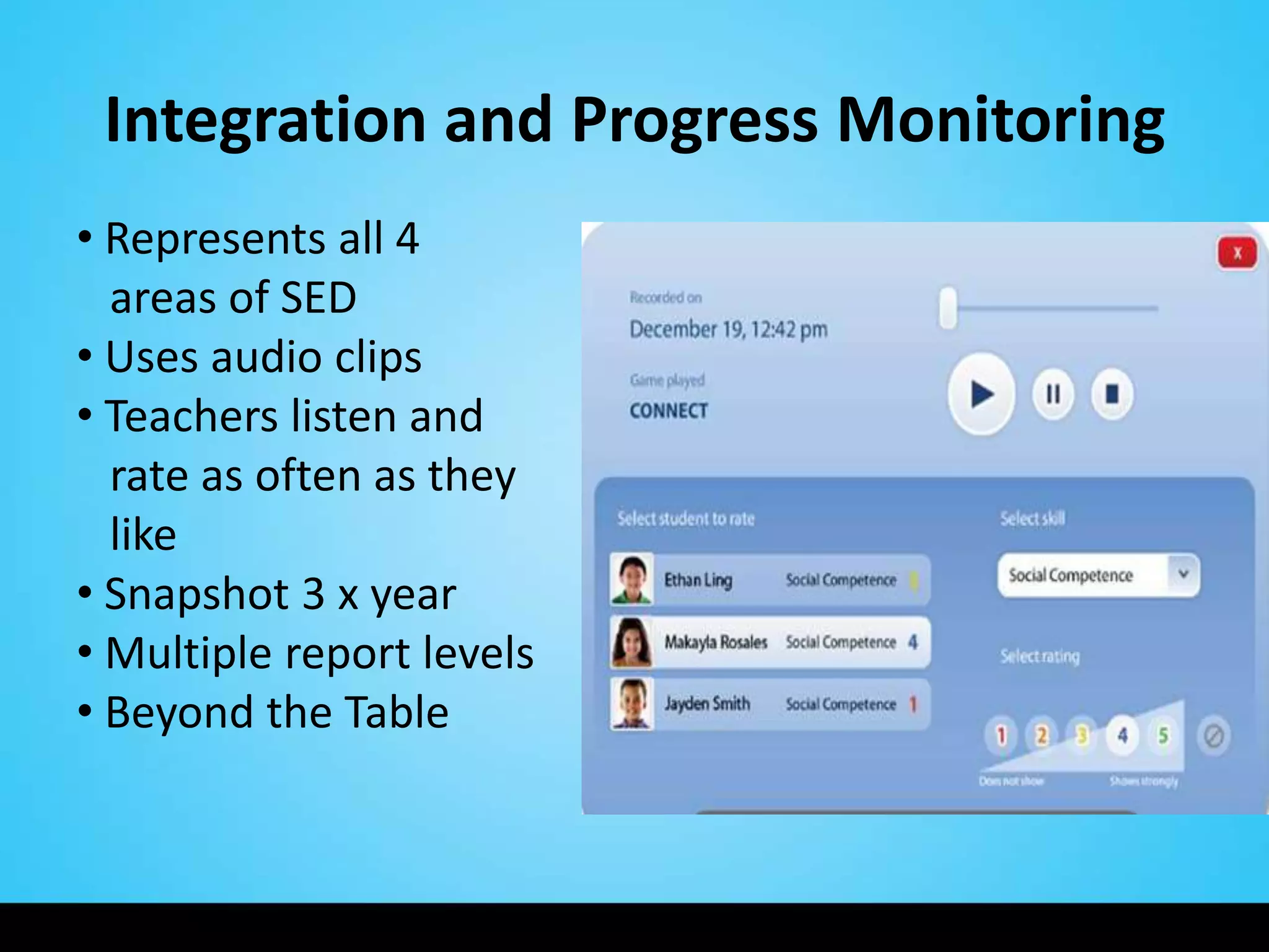 Integration and Progress Monitoring
• Represents all 4
  areas of SED
• Uses audio clips
• Teachers listen and
  rate as often as they
  like
• Snapshot 3 x year
• Multiple report levels
• Beyond the Table
 