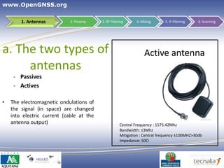 www.OpenGNSS.org

        1. Antennas          2. Preamp    3. RF Filtering      4. Mixing     5. IF Filtering   6. Scanning




a. The two types of                                                Active antenna
     antennas
     - Passives
     - Actives

•   The electromagnetic ondulations of
    the signal (in space) are changed
    into electric current (cable at the
    antenna output)                                   Central Frequency : 1575.42Mhz
                                                      Bandwidth: ±3Mhz
                                                      Mitigation : Central frequency ±100MHZ>30db
                                                      Impedance: 50Ω




                                                                                11
 