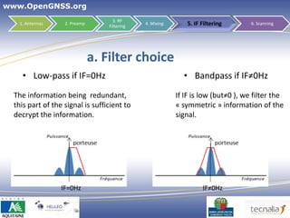 www.OpenGNSS.org
                                     3. RF
    1. Antennas    2. Preamp
                                   Filtering
                                               4. Mixing      5. IF Filtering       6. Scanning




                               a. Filter choice
     • Low-pass if IF=0Hz                                    • Bandpass if IF≠0Hz
  The information being redundant,                         If IF is low (but≠0 ), we filter the
  this part of the signal is sufficient to                 « symmetric » information of the
  decrypt the information.                                 signal.




                  IF=0Hz                                            IF≠0Hz


                                                                            29
 