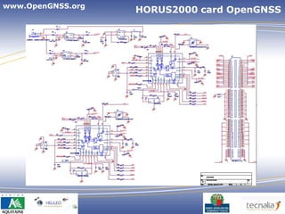 www.OpenGNSS.org
                   HORUS2000 card OpenGNSS




                                6
 