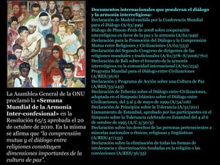 Documentos internacionales que ponderan el diálogo
y la armonía interreligiosa:
Declaración de Madrid emitida por la Conferencia Mundial
para el Diálogo (A/63/499)
Diálogo de Phnom Penh de 2008 sobre cooperación
interreligiosa en favor de la paz y la armonía (A/62/949)
Declaración para la Promoción del Diálogo y la Comprensión
Mutua entre Religiones y Civilizaciones (A/62/553)
Declaración del Segundo Congreso de dirigentes de las
religiones mundiales y tradicionales (A/61/378–S/2006/761)
Declaración de Bali sobre el fomento de la armonía
interreligiosa en la comunidad internacional (A/60/254)
Programa Mundial para el Diálogo entre Civilizaciones
(A/RES/56/6)
Declaración y Programa de Acción sobre una Cultura de Paz
(A/RES/53/243)
Declaración de Teherán sobre el Diálogo entre Civilizaciones,
adoptada en el Simposio Islámico sobre el Diálogo entre
Civilizaciones, del 3 al 5 de mayo de 1999 (A/54/116)
Declaración de Principios sobre la Tolerancia (A/51/201)
Llamamiento de Estambul, aprobado por los participantes en el
Simposio sobre la Tolerancia celebrado en Estambul del 4 al 6
de octubre de 1995 (A/C.3/50/5)
Declaración sobre los derechos de las personas pertenecientes a
minorías nacionales o étnicas, religiosas y lingüísticas
(A/RES/47/135)
Declaración sobre la eliminación de todas las formas de
intolerancia y discriminación fundadas en la religión o las
convicciones (A/RES/36/55)
La Asamblea General de la ONU
proclamó la «Semana
Mundial de la Armonía
Inter-confesional» en la
Resolución 65/5 aprobada el 20
de octubre de 2010. En la misma
se afirma que “la comprensión
mutua y el diálogo entre
religiones constituyen
dimensiones importantes de la
cultura de paz”.
 