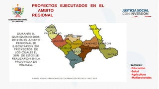 PROYECTOS EJECUTADOS EN EL
AMBITO
REGIONAL
Sectores:
-Educación
-Salud
-Agricultura
-Multisectoriales
 