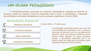 UM OLHAR PEDAGÓGICO 
pesquisa, propôs às crianças a troca de cooperação entre o grupo, a socialização, a integração 
das atividades vivenciadas interligando-as como a proposta sugerida por Cornell (1995): 
14 
A interdisciplinaridade vivenciada nos aspectos metodológicos utilizados ao decorrer da 
Cornell (1995, p. 17) afirma que: 
O aprendizado sequencial permite que você crie 
uma infinidade de experiências com a natureza, 
cada qual combinando com as circunstâncias do 
momento, sendo que nenhuma é idêntica a outra. 
Embora esteja baseado em alguns princípios 
simples, o aprendizado sequencial não é um 
sistema rígido que exige que as atividades sejam 
praticadas sempre da mesma maneira. 
Despertar o entusiasmo 
Concentrar a atenção 
Dirigir a experiência 
Compartilhar a inspiração 
 