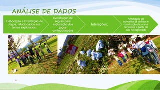 ANÁLISE DE DADOS 
Elaboração e Confecção de 
Jogos, relacionados aos 
temas explorados; 
19 
Construção de 
regras para 
exploração dos 
jogos 
confeccionados 
Interações; 
Ampliação de 
conceitos já obtidos e 
construção de novos 
conceitos a partir do 
que foi explorado 
 