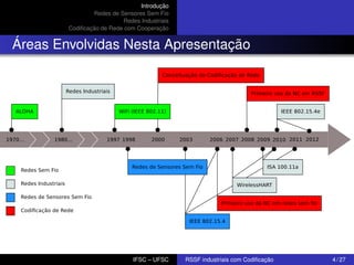 Introdução
Redes de Sensores Sem Fio
Redes Industriais
Codiﬁcação de Rede com Cooperação

Áreas Envolvidas Nesta Apresentação

IFSC – UFSC

RSSF industriais com Codiﬁcação

4 / 27

 