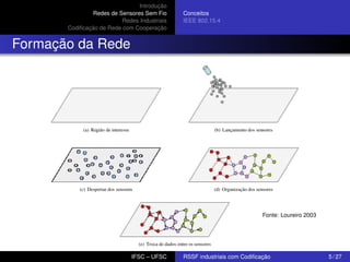 Introdução
Redes de Sensores Sem Fio
Redes Industriais
Codiﬁcação de Rede com Cooperação

Conceitos
IEEE 802.15.4

Formação da Rede

Fonte: Loureiro 2003

IFSC – UFSC

RSSF industriais com Codiﬁcação

5 / 27

 
