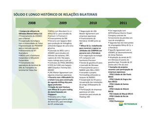 SÓLIDO E LONGO HISTÓRICO DE RELAÇÕES BILATERAIS

            2008                             2009                             2010                            2011

    Compra da refinaria de        MOUs com Marubeni Co. e           Negociação de LNG              Em negociação com 
  Okinawa (Nansei Sekiyu Co)    Mitsui & Co. para estudos da      Master Agreement com           KEPCO/Kansai Electric Power 
    Financiamento da JOGMEC     Premium I e Premium II            empresas japonesas             Company contrato de 
  para a Nansei                   Financiamento da DBJ              Financiamento do             fornecimento de petróleo em 
    Cooperação tecnológica        Parceria com Sapporo Beer       Petrobras 10.000 junto ao      caso de emergência
  com a Universidade de Tokyo   para produção de hidrogênio       JBIC                             Segunda fase do intercambio 
    Apresentação do PROMINP     utilizando bagaço de cana e/ou      Mitsui & Co. trabalhando     de empregados Mitsui & Co. e 
  para o mercado japonês        glicerina                         para construir e operar as     a Petrobras
    Afretamento do NT‐            Extensão do MOU com a           utilidades de COMPERJ em         Specific Agreement com a 
  Guanabara                     JOGMEC para estudos em            parceria com a Petrobras       JOGMEC p/ desenvolvimento 
    MOUs com a Sumitomo         hidratos de metanos, ERP,           Em negociação tecnologia     de linhas flexíveis
  Corporation e Mitusbishi      captura de CO2, flex pipes,       GTL compacto com                 Ampliação da venda de E3 
  Corporation                   novos tubings para o pré‐sal      Sumitomo Precision             em Okinawa (4 postos de 
    Treinamento dos               Contratos de FPSOs (MODEC)        Venda de gasolina E3 para    gasolina hoje. Previsão de 20 
  operadores do terminal de       FEED do FLNG com Saipem‐        o mercado de Okinawa           postos até o fim do ano)
  GNL da Transpetro no          SBM‐Chiyoda e Technip‐JGC‐          Financiamento para a           Exemplos de projetos 
  terminal da Tokyo Gas         MODEC                             NANSEI pelo DBJ e ODFC         recentes com participação de 
                                  LNG Master Agreement com          Iniciando o projeto          empresas japonesas:
                                algumas empresas japonesas        Terminalling utilizando os     ₋ FPSO Cidade de São Paulo 
                                  Parceria com a Mitsubishi Co    tanques da NANSEI              MV23
                                e Schain Cury para construção       Cooperação da IHI para a     ₋ FPSO Cidade de Angra dos 
                                do segundo drilling ship para     recuperação das instalações    Reis MV22
                                águas profundas                   do antigo Ishikawajima do      ₋ FPSO Cidade de Santos 
                                  Criação de Joint Venture        Brasil                         MV20
                                com Mitsui & Co para trading        Participação de empresas     ₋ FPSO Cidade de Niterói 
                                de etanol baseado em              japonesas em dois              MV18
                                Cingapura                         consórcios para estudo do      ₋ FSO Cidade de Macaé MV15
                                  Parceria com a Toyo             Floating LNG                   ₋ FPSO Cidade de Rio de 
                                Engineering para planta piloto                                   Janeiro
                                de micro GTL, para tecnologia                                    ₋ FPSO Fluminense
                                de GTL embarcado
                                                                                                                                  7
 