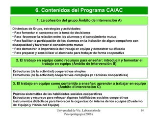 Universidad de Vic. Laboratorio de
Psicopedagogía (2008)
14
1. La cohesión del grupo Ámbito de intervención A)
Dinámicas de Grupo, estrategias y actividades:
• Para fomentar el consenso en la toma de decisiones
• Para favorecer la relación entre los alumnos y el conocimiento mutuo
• Para facilitar la participación de los alumnos en la inclusión de algun compañero con
discapacidad y favorecer el conocimiento mutuo
• Para demostrar la importancia del trabajo en equipo y demostrar su eficacia
• Para preparar y sensibilizar al alumnado para trabajar de forma cooperativa
3. El trabajo en equipo como contenido a enseñar: aprender a trabajar en equipo
(Ámbito d’intervención C)
Práctica sistemática de las habilidades sociales cooperativas
Estructuras y recursos para reforzar algunas habilidades sociales cooperativas
Instrumentos didácticos para favorecer la organización interna de los equipos (Cuaderno
del Equipo y Planes del Equipo)
2. El trabajo en equipo como recursos para enseñar: introducir y fomentar el
trabajo en equipo (Ámbito de intervención B)
Estructuras (de la actividad) cooperativas simples
Estructuras (de la actividad) cooperativas complejas (= Técnicas Cooperativas)
6. Contenidos del Programa CA/AC
 