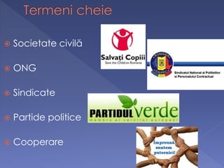 Societate civilă 
 ONG 
 Sindicate 
 Partide politice 
 Cooperare 
