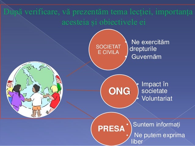 Prezentare Proiect Didactic Cooperarea Cetățenilor Cu Autoritățile