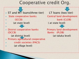  ST and MT loans(three tier) LT loans (two tier)
 State cooperative banks Central land development
 (SCCB) bank (CLDB)
 (at state level) ( at state level)

 District cooperative banks Primary land development
(DCCB) Banks (PLDB)
(at district level) (at taluka level)
 Primary agricultural cooperative
 credit societies (PACS)
 (at village level)
 