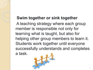 Swim together or sink together
A teaching strategy where each group
member is responsible not only for
learning what is taught, but also for
helping other group members to learn it.
Students work together until everyone
successfully understands and completes
a task.
3
 