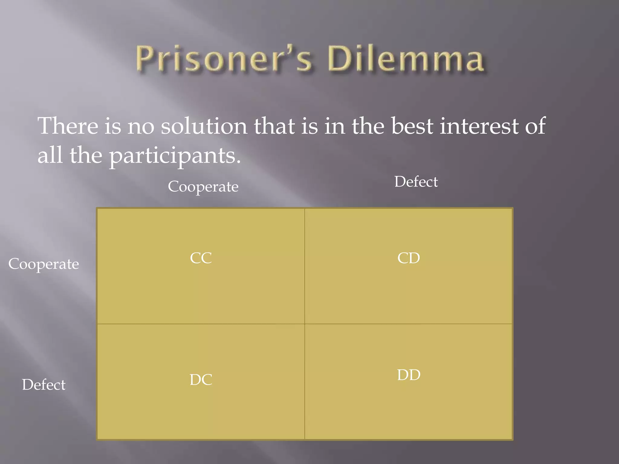 Cooperation under the security dilemma | PPTX