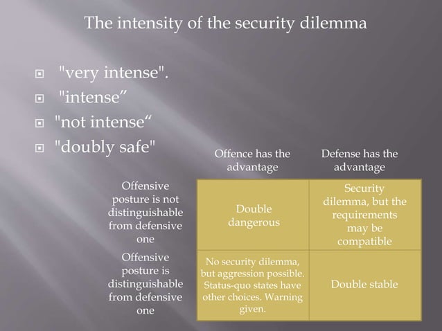 Cooperation under the security dilemma | PPTX