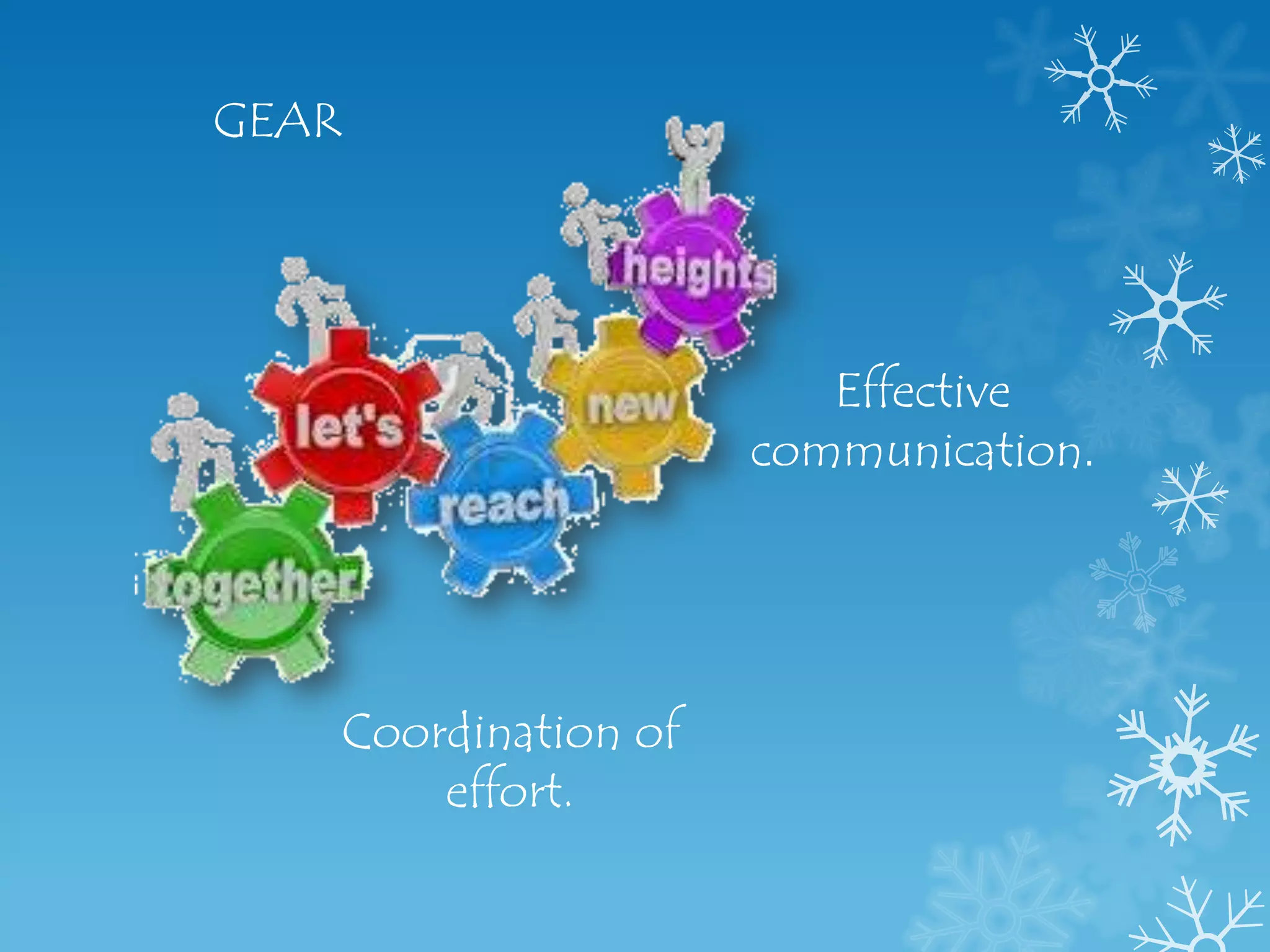 GEAR




                        Effective
                     communication.




   Coordination of
       effort.
 