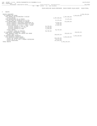 I.P:S Optica Cooperativa S.A.S