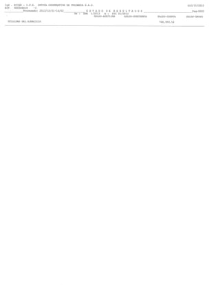 I.P:S Optica Cooperativa S.A.S