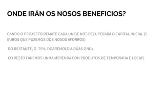 ONDE IRÁN OS NOSOS BENEFICIOS?
CANDO O PROXECTO REMATE CADA UN DE NÓS RECUPERARÁ O CAPITAL INICIAL (5
EUROS QUE PUXEMOS DOS NOSOS AFORROS)
DO RESTANTE, O 75% DOARÉMOLO A DÚAS ONGs.
CO RESTO FAREMOS UNHA MERENDA CON PRODUTOS DE TEMPORADA E LOCAIS
 