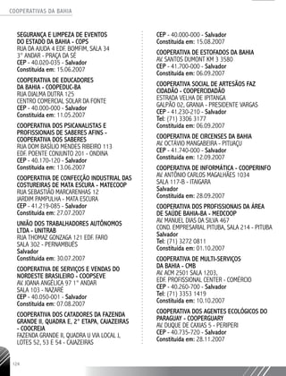 COOPERATIVAS DA BAHIA
..........................................................................................................
124
SEGURANÇA E LIMPEZA DE EVENTOS
DO ESTADO DA BAHIA - COPS
RUA DA AJUDA 4 EDF. BOMFIM, SALA 34
3° ANDAR - PRAÇA DA SÉ
CEP - 40.020-­035 - Salvador
Constituída em: 15.06.2007
COOPERATIVA DE EDUCADORES
DA BAHIA - COOPEDUC-­BA
RUA DJALMA DUTRA 125
CENTRO COMERCIAL SOLAR DA FONTE
CEP - 40.000-­000 - Salvador
Constituída em: 11.05.2007
COOPERATIVA DOS PSICANALISTAS E
PROFISSIONAIS DE SABERES AFINS -­
COOPERATIVA DOS SABERES
RUA DOM BASÍLIO MENDES RIBEIRO 113
EDF. POENTE CONJUNTO 201 - ONDINA
CEP - 40.170-­120 - Salvador
Constituída em: 13.06.2007
COOPERATIVA DE CONFECÇÃO INDUSTRIAL DAS
COSTUREIRAS DE MATA ESCURA - MATECOOP
RUA SEBASTIÃO MARCARENHAS 12
JARDIM PAMPULHA -­MATA ESCURA
CEP - 41.219-­085 - Salvador
Constituída em: 27.07.2007
UNIÃO DOS TRABALHADORES AUTÔNOMOS
LTDA - UNITRAB
RUA THOMAZ GONZAGA 121 EDF. FARO
SALA 302 - PERNAMBUÉS
Salvador
Constituída em: 30.07.2007
COOPERATIVA DE SERVIÇOS E VENDAS DO
NORDESTE BRASILEIRO - COOPSEVE
AV. JOANA ANGÉLICA 97 1° ANDAR
SALA 103 - NAZARÉ
CEP - 40.050-­001 - Salvador
Constituída em: 07.08.2007
COOPERATIVA DOS CATADORES DA FAZENDA
GRANDE II, QUADRA E, 2° ETAPA, CAJAZEIRAS
- COOCREJA
FAZENDA GRANDE II, QUADRA U VIA LOCAL J,
LOTES 52, 53 E 54 - CAJAZEIRAS
CEP - 40.000-­000 - Salvador
Constituída em: 15.08.2007
COOPERATIVA DE ESTOFADOS DA BAHIA
AV. SANTOS DUMONT KM 3 3580
CEP - 41.700-000 - Salvador
Constituída em: 06.09.2007
COOPERATIVA SOCIAL DE ARTESÃOS FAZ
CIDADÃO - COOPERCIDADÃO
ESTRADA VELHA DE IPITANGA
GALPÃO 02, GRANJA - PRESIDENTE VARGAS
CEP - 41.230-­210 - Salvador
Tel: (71) 3306 3177
Constituída em: 06.09.2007
COOPERATIVA DE CIRCENSES DA BAHIA
AV. OCTÁVIO MANGABEIRA - PITUAÇU
CEP - 41.740-­000 - Salvador
Constituída em: 12.09.2007
COOPERATIVA DE INFORMÁTICA - COOPERINFO
AV. ANTÔNIO CARLOS MAGALHÃES 1034
SALA 117-­B - ITAIGARA
Salvador
Constituída em: 28.09.2007
COOPERATIVA DOS PROFISSIONAIS DA ÁREA
DE SAÚDE BAHIA-­BA - MEDCOOP
AV. MANUEL DIAS DA SILVA 467
COND. EMPRESARIAL PITUBA, SALA 214 - PITUBA
Salvador
Tel: (71) 3272 0811
Constituída em: 01.10.2007
COOPERATIVA DE MULTI-SERVIÇOS
DA BAHIA - CMB
AV. ACM 2501 SALA 1203,
EDF. PROFISSIONAL CENTER - COMÉRCIO
CEP - 40.260-­700 - Salvador
Tel: (71) 3353 1419
Constituída em: 10.10.2007
COOPERATIVA DOS AGENTES ECOLÓGICOS DO
PARAGUAY - COOPERGUARY
AV. DUQUE DE CAXIAS 5 - PERIPERI
CEP - 40.735-­720 - Salvador
Constituída em: 28.11.2007
 