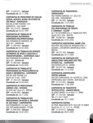 COOPERATIVAS DA BAHIA
..........................................................................................................
129
CEP - 41.820-­021 - Salvador
Constituída em: 26.11.1998
COOPERATIVA DE PRODUTORES DE CANA-­DE-­
AÇÚCAR, AÇÚCAR E ÁLCOOL DO ESTADO DE
SÃO PAULO - COPERSUCAR
RUA DR. ALTINO TEIXEIRA 1454
ARMAZÉM A - VILA LAURA
CEP - 40.310-­010 - Salvador
Constituída em: 02.03.1999
COOPERATIVA DE TRABALHO DE
PROFISSIONAIS AUTÔNOMOS -
COOPERDATA MULTIPROFISSIONAL
RUA FERNANDO DE NORONHA, 98
SALA 501 - AMARALINA
CEP - 41.900-­060 - Salvador
Constituída em: 03.04.2000
COOPERATIVA DE TRABALHO EM SERVIÇOS
AUTÔNOMOS DE APOIO A LOGÍSTICAS E
TRANSPORTADORES - COOPERDATA SAALT
RUA FERNANDO DE NORONHA, 98
SALA 501 - AMARALINA
CEP - 41.900-­000 - Salvador
Constituída em: 03.04.2000
COOPERATIVA DE TRABALHO DE
PROFISSIONAIS DE PROCESSAMENTO DE
DADOS E INFORMÁTICA - COOPERDATA
RUA DR. JOSÉ PEROBA 325
SALAS 601 E 602 - STIEP
CEP - 41.760-­320 - Salvador
Constituída em: 03.04.2000
COOPERATIVA DE PROFISSIONAIS
LIBERAIS LTDA - INTEGRAL
AV. ACM 2487 SALA 410 - BROTAS
CEP - 40.280-000 - Salvador
Constituída em: 26.11.2002
COOPERATIVA DE TRABALHO DOS
PROFISSIONAIS EM HOTÉIS E SIMILARES
DE SÃO PAULO - COOPERHOTÉIS
RUA PERNAMBUCO 153 SALA 106 ­
EDF. ESPLANADA AVENIDA - PITUBA
CEP - 41.800-­000 - Salvador
Constituída em: 26.02.2003
COOPERATIVA DE TRANSPORTES -
SAMPACOOPER
RUA THOMAZ GONZAGA 121, SALA 301
EDF. FARO - PERNAMBUÉS
CEP - 41.100-­000 - Salvador
Constituída em: 12.07.2004
COOPERATIVA DE TRABALHO
DOS PROFISSIONAIS DE CRÉDITO
E COBRANÇA - CCCOOP
AV. 7 DE SETEMBRO 872 2° ANDAR EDF. POTY,
SALAS 202 E 204 - MERCÊS
CEP - 40.080-­001 - Salvador
Constituída em: 26.05.2006
COOPERATIVA HABITACIONAL ANABB LTDA
RUA PROF. IDELFONSO DE MESQUITA LOTE 13
QUADRA L LOTEAMENTO JARDIM BELA VISTA -
BROTAS
CEP - 40.275-­350 - Salvador
Constituída em: 20.11.2006
COOPERATIVA DE HABITAÇÃO DOS
AGRICULTORES FAMILIARES DOS TRÊS
ESTADOS SUL - COOPERHAF
RUA ROCKFELLER 70 - BARRIS
CEP - 40.070-160 - Salvador
Constituída em: 14.12.2006
COOPERATIVA AGROPECUÁRIA
CENTRO SERRANA
RUA DOS CURSILHISTAS 181 GALPÃO 07, COND.
EMPRESARIAL GOLF CENTER - DOM AVELAR
CEP - 41.315-­002 - Salvador
Constituída em: 11.06.2008
COOPERATIVA DE TRANSPORTE
MOTOCICLíSTICO - UNIMOTO BRASIL
AV. JORGE AMADO 101-­A SALA 13 - IMBUÍ
CEP - 41.720-­040 - Salvador
Tel: (71) 3017-­5600
Constituída em: 20.11.2008
COOPERATIVA CENTRAL
AV. PROF. MAGALHÃES NETO 1856 EDF. TK TOWER
SALAS 06, 07, 12, 13 E 14 - PITUBA
CEP - 41.810-­012 - Salvador
Constituída em: 08.07.2009
 