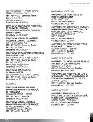COOPERATIVAS DA BAHIA
..........................................................................................................
139
RUA PRAÇA AGNELO FELISBERTO DA SILVA
TÉRREO - DISTRITO DE QUICÉ
CEP - 48.970-­000 - Senhor do Bonfim
Tel: (74) 3645 1013
site: www.vasilva.com.br
Constituída em: 18.03.2008
COOPERATIVA DOS PEQUENOS PRODUTORES
DE CANAVIEIRA - COOPCAN
RUA SÃO PEDRO - POVOADO DE CANAVIEIRA
Senhor do Bonfim
Constituída em: 18.06.2009
COOPERATIVA REGIONAL DE MINERAÇÃO
INDÚSTRIA E COMÉRCIO - COOPREMIC
RUA TEOTÔNIO VILELA 260
CEP - 48.970-­000 - Senhor do Bonfim
Tel: (74) 3541 9266
Constituída em: 01.09.2009
COOPERATIVA DE TRANSPORTE DE SENHOR DO
BONFIM - COOPTRASB
RUA OPERÁRIOS DA LESTE 481 - GAMBOA
CEP - 48.970-­000 - Senhor do Bonfim
Tel: (74) 3541 6932
email: cooptrasb@gmail.com
Constituída em: 21.01.2011
COOPERATIVA DOS CERAMISTAS
DA BAHIA - COOPCEB
RUA OPERÁRIOS DA LESTE 457 A - CENTRO
CEP - 48.970-­000 - Senhor do Bonfim
Constituída em: 09.11.2011
SENTO SÉ
COOPERATIVA AGRÍCOLA MISTA DOS
PRODUTORES DO PROJETO DE IRRIGAÇÃO
DE ITAPERA LTDA
POVOADO DE ITAPERA - ITAPERA
CEP - 47.350-­000 - Sento Sé
Constituída em: 02.01.1995
COOPERATIVA AGRÍCOLA MISTA DOS
PRODUTORES DO PROJETO DE IRRIGAÇÃO
DE PASCOAL LIMOEIRO LTDA
POVOADO DE PASCOAL - PASCOAL
CEP - 47.350-­000 - Sento Sé
Constituída em: 09.01.1995
COOPERATIVA DOS PROFISSIONAIS DE
PROJETOS IRRIGADOS LTDA
AV RAUL ALVES - SEDE
CEP - 47.350-­000 - Sento Sé
Constituída em: 20.06.1997
COOPERATIVA DOS AGRICULTORES, CRIADORES
DE PEIXES EM CATIVEIRO E PRODUTORES DE
CEBOLA DE SENTO SÉ-BA - COOPACPEC
RUA AGRIPINO DE SOUZA CRUZ
RIACHO DOS PAES
CEP - 47.350-­000 - Sento Sé
Constituída em: 01.09.2003
COOPERATIVA DOS PRODUTORES DE CEBOLA
DE SENTO SÉ - COOPROCESS
RUA ÁREA DE LAZER 1 - CENTRO
CEP - 47.350-­000 - Sento Sé
Constituída em: 21.09.2009
SERRA DO RAMALHO
COOPERATIVA DOS PRODUTORES DE FRUTA DE
BOM JESUS DA LAPA - COOFRULAPA
RODOVIA BR 349, KM 20
CEP - 47.630-­000 - Serra do Ramalho
Constituída em: 20.12.2004
COOPERATIVA DOS PRODUTORES DE LEITE E
DERIVADOS DE LEITE DE SERRA DO RAMALHO
E DO VALE DO SÃO FRANCISCO - COPLEITE
AV. NORTE - CENTRO
CEP - 47.630-000 - Serra do Ramalho
Constituída em: 15.03.2007
SERRA DOURADA
COOPERATIVA AGROPECUÁRIA DOS
PRODUTORES DE FRUTAS E BOVINOS CANOÃO
DE RESP. LTDA - COOPERCANOÃO
FAZENDA CANOÃO - ZONA RURAL
CEP - 47.740-­000 - Serra Dourada
Constituída em: 11.08.2000
 
