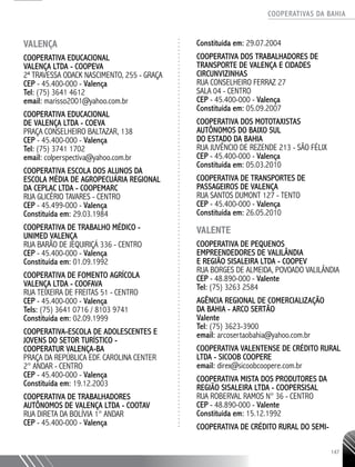 COOPERATIVAS DA BAHIA
..........................................................................................................
147
VALENÇA
Cooperativa Educacional
Valença Ltda - COOPEVA
2ª Travessa Odack Nascimento, 255 - Graça
CEP - 45.400-000 - Valença
Tel: (75) 3641 4612
email: marisso2001@yahoo.com.br
Cooperativa Educacional
de Valença Ltda - COEVA
Praça Conselheiro Baltazar, 138
CEP - 45.400-000 - Valença
Tel: (75) 3741 1702
email: colperspectiva@yahoo.com.br
COOPERATIVA ESCOLA DOS ALUNOS DA
ESCOLA MÉDIA DE AGROPECUÁRIA REGIONAL
DA CEPLAC LTDA - COOPEMARC
RUA GLICÉRIO TAVARES - CENTRO
CEP - 45.499-­000 - Valença
Constituída em: 29.03.1984
COOPERATIVA DE TRABALHO MÉDICO -
UNIMED VALENÇA
RUA BARÃO DE JEQUIRIÇÁ 336 - CENTRO
CEP - 45.400-­000 - Valença
Constituída em: 01.09.1992
COOPERATIVA DE FOMENTO AGRÍCOLA
VALENÇA LTDA - COOFAVA
RUA TEIXEIRA DE FREITAS 51 - CENTRO
CEP - 45.400-­000 - Valença
Tels: (75) 3641 0716 / 8103 9741
Constituída em: 02.09.1999
COOPERATIVA-­ESCOLA DE ADOLESCENTES E
JOVENS DO SETOR TURÍSTICO -
COOPERATUR VALENÇA-­BA
PRAÇA DA REPÚBLICA EDF. CAROLINA CENTER
2° ANDAR - CENTRO
CEP - 45.400-­000 - Valença
Constituída em: 19.12.2003
COOPERATIVA DE TRABALHADORES
AUTÔNOMOS DE VALENÇA LTDA - COOTAV
RUA DIRETA DA BOLÍVIA 1° ANDAR
CEP - 45.400-­000 - Valença
Constituída em: 29.07.2004
COOPERATIVA DOS TRABALHADORES DE
TRANSPORTE DE VALENÇA E CIDADES
CIRCUNVIZINHAS
RUA CONSELHEIRO FERRAZ 27
SALA 04 - CENTRO
CEP - 45.400-­000 - Valença
Constituída em: 05.09.2007
COOPERATIVA DOS MOTOTAXISTAS
AUTÔNOMOS DO BAIXO SUL
DO ESTADO DA BAHIA
RUA JUVÊNCIO DE REZENDE 213 - SÃO FÉLIX
CEP - 45.400-­000 - Valença
Constituída em: 05.03.2010
COOPERATIVA DE TRANSPORTES DE
PASSAGEIROS DE VALENÇA
RUA SANTOS DUMONT 127 - TENTO
CEP - 45.400-­000 - Valença
Constituída em: 26.05.2010
VALENTE
Cooperativa de Pequenos
Empreendedores de Valilândia
e Região Sisaleira Ltda - COOPEV
Rua Borges de Almeida, Povoado Valilândia
CEP - 48.890-000 - Valente
Tel: (75) 3263 2584
AGÊNCIA REGIONAL DE COMERCIALIZAÇÃO
DA BAHIA - ARCO SERTÃO
Valente
Tel: (75) 3623-3900
email: arcosertaobahia@yahoo.com.br
COOPERATIVA VALENTENSE DE CRÉDITO RURAL
LTDA - SICOOB COOPERE
email: direx@sicoobcoopere.com.br
COOPERATIVA MISTA DOS PRODUTORES DA
REGIÃO SISALEIRA LTDA - COOPERSISAL
RUA ROBERVAL RAMOS N° 36 - CENTRO
CEP - 48.890-­000 - Valente
Constituída em: 15.12.1992
COOPERATIVA DE CRÉDITO RURAL DO SEMI-­
 