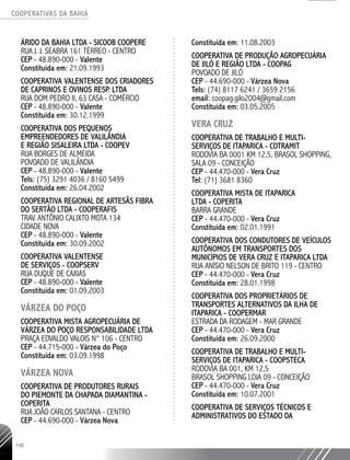 COOPERATIVAS DA BAHIA
..........................................................................................................
148
ÁRIDO DA BAHIA LTDA - SICOOB COOPERE
RUA J. J. SEABRA 161 TÉRREO - CENTRO
CEP - 48.890-­000 - Valente
Constituída em: 21.09.1993
COOPERATIVA VALENTENSE DOS CRIADORES
DE CAPRINOS E OVINOS RESP. LTDA
RUA DOM PEDRO II, 63 CASA - COMÉRCIO
CEP - 48.890-­000 - Valente
Constituída em: 30.12.1999
COOPERATIVA DOS PEQUENOS
EMPREENDEDORES DE VALILÂNDIA
E REGIÃO SISALEIRA LTDA - COOPEV
RUA BORGES DE ALMEIDA
POVOADO DE VALILÂNDIA
CEP - 48.890-­000 - Valente
Tels: (75) 3291 4036 / 8160 5499
Constituída em: 26.04.2002
COOPERATIVA REGIONAL DE ARTESÃS FIBRA
DO SERTÃO LTDA - COOPERAFIS
TRAV. ANTÔNIO CALIXTO MOTA 134
CIDADE NOVA
CEP - 48.890-­000 - Valente
Constituída em: 30.09.2002
COOPERATIVA VALENTENSE
DE SERVIÇOS - COOPSERV
RUA DUQUE DE CAXIAS
CEP - 48.890-­000 - Valente
Constituída em: 01.09.2003
VÁRZEA DO POÇO
COOPERATIVA MISTA AGROPECUÁRIA DE
VÁRZEA DO POÇO RESPONSABILIDADE LTDA
PRAÇA EDVALDO VALOIS N° 106 - CENTRO
CEP - 44.715-000 - Várzea do Poço
Constituída em: 03.09.1998
VÁRZEA NOVA
COOPERATIVA DE PRODUTORES RURAIS
DO PIEMONTE DA CHAPADA DIAMANTINA -
COPERITA
RUA JOÃO CARLOS SANTANA - CENTRO
CEP - 44.690-­000 - Várzea Nova
Constituída em: 11.08.2003
COOPERATIVA DE PRODUÇÃO AGROPECUÁRIA
DE JILÓ E REGIÃO LTDA - COOPAG
POVOADO DE JILÓ
CEP - 44.690-­000 - Várzea Nova
Tels: (74) 8117 6241 / 3659 2156
email: coopag.gilo2004@gmail.com
Constituída em: 03.05.2005
VERA CRUZ
Cooperativa de Trabalho e Multi-
serviços de Itaparica - COTRAMIT
Rodovia BA 0001 Km 12,5, Brasol Shopping,
sala 09 - Conceição
CEP - 44.470-000 - Vera Cruz
Tel: (71) 3681 8360
COOPERATIVA MISTA DE ITAPARICA
LTDA - COPERITA
BARRA GRANDE
CEP - 44.470-­000 - Vera Cruz
Constituída em: 02.01.1991
COOPERATIVA DOS CONDUTORES DE VEÍCULOS
AUTÔNOMOS EM TRANSPORTES DOS
MUNICÍPIOS DE VERA CRUZ E ITAPARICA LTDA
RUA ANÍSIO NELSON DE BRITO 119 - CENTRO
CEP - 44.470-­000 - Vera Cruz
Constituída em: 28.01.1998
COOPERATIVA DOS PROPRIETÁRIOS DE
TRANSPORTES ALTERNATIVOS DA ILHA DE
ITAPARICA - COOPERMAR
ESTRADA DA RODAGEM - MAR GRANDE
CEP - 44.470-­000 - Vera Cruz
Constituída em: 26.09.2000
COOPERATIVA DE TRABALHO E MULTI-
SERVIÇOS DE ITAPARICA - COOPSTECA
RODOVIA BA 001, KM 12,5
BRASOL SHOPPING LOJA 09 - CONCEIÇÃO
CEP - 44.470-­000 - Vera Cruz
Constituída em: 10.07.2001
COOPERATIVA DE SERVIÇOS TÉCNICOS E
ADMINISTRATIVOS DO ESTADO DA
 
