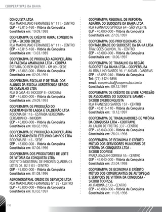 COOPERATIVAS DA BAHIA
..........................................................................................................
150
CONQUISTA LTDA
RUA MAXIMILIANO FERNANDES N° 111 - CENTRO
CEP - 45.015-­160 - Vitória da Conquista
Constituída em: 19.09.1988
COOPERATIVA DE CRÉDITO RURAL CONQUISTA
LTDA - SICOOB CREDIC
RUA MAXIMILIANO FERNANDES N° 111 - CENTRO
CEP - 45.015-­160 - Vitória da Conquista
Constituída em: 13.03.1989
COOPERATIVA DE PRODUÇÃO AGROPECUÁRIA
DA FAZENDA AMARALINA LTDA - COOPAA
ESTRADA DO BEM QUERER -­KM 09 - SEDE
CEP - 45.083-­000 - Vitória da Conquista
Constituída em: 02.05.1991
COOPERATIVA ESCOLAR E DE TRAB. DOS
ALUNOS DA ESCOLA AGROTÉCNICA SÉRGIO
DE CARVALHO LTDA
RUA D CASA 43 INOCOOP II - CANDEIAS
CEP - 45.000-000 - Vitória da Conquista
Constituída em: 29.09.1993
COOPERATIVA DE PRODUÇÃO DO
ASSENTAMENTO LAGOA E CALDEIRÃO LTDA
RODOVIA BR 116 -­ESTRADA VEREDINHA-
CERCADINHO - INHOBIM
CEP - 45.000-­000 - Vitória da Conquista
Constituída em: 08.02.1996
COOPERATIVA DE PRODUÇÃO AGROPECUÁRIA
DO ASSENTAMENTO ETELVINO CAMPOS LTDA
RODOVIA BR 116 - SEDE
CEP - 45.000-­000 - Vitória da Conquista
Constituída em: 07.06.1996
COOPERATIVA DOS PRODUTORES DE LEITE
DE VITÓRIA DA CONQUISTA LTDA
DISTRITO INDUSTRIAL DE IMBORÉS QUADRA 03
LOTES 01, 02 E 03 - CENTRO
CEP - 45.000-­000 - Vitória da Conquista
Constituída em: 01.08.1996
AGROINDUSTRIAL CREDIC DE SERVIÇOS LTDA
RUA MAXIMILIANO FERNANDES N° 35 - CENTRO
CEP - 45.000-­000 - Vitória da Conquista
Constituída em: 03.02.1997
COOPERATIVA REGIONAL DE REFORMA
AGRÁRIA DO SUDOESTE DA BAHIA LTDA
RUA FERNANDO SPÍNOLA 64 - SÃO VICENTE
CEP - 45.000-000 - Vitória da Conquista
Constituída em: 27.05.1997
COOPERATIVA DOS PROFISSIONAIS DE
CONTABILIDADE DO SUDOESTE DA BAHIA LTDA
TRAV. GÓES CALMON, 76 - CENTRO
CEP - 45.000-000 - Vitória da Conquista
Constituída em: 10.06.1997
COOPERATIVA DE TRABALHO DA REGIÃO
SUDOESTE DA BAHIA LTDA - COOPERSUBA
AV. BRAULINO SANTOS 96 1° ANDAR - CANDEIAS
CEP - 45.055-­040 - Vitória da Conquista
Tel: (77) 3424 9856
email: coopersuba@coopersuba.com.br
Constituída em: 09.12.1997
COOPERATIVA DE CRÉDITO DE LIVRE ADMISSÃO
DE ASSOCIADOS DO SUDOESTE BAIANO -
SICOOB CREDICONQUISTA
RUA FRANCISCO SANTOS 157 - CENTRO
CEP - 45.015-­110 - Vitória da Conquista
Constituída em: 10.12.1997
COOPERATIVA DE TRABALHADORES DE VITÓRIA
DA CONQUISTA LTDA - COOTRAVIC
AV. LAURO DE FREITAS 337 - CENTRO
CEP - 45.040-­000 - Vitória da Conquista
Constituída em: 28.01.1998
COOPERATIVA DE ECONOMIA E CRÉDITO
MÚTUO DOS SERVIDORES MUNICIPAIS DE
VITÓRIA DA CONQUISTA LTDA -
SICOOB COOPESE
PRAÇA JOAQUIM CORREIA 55 - CENTRO
CEP - 45.040-­000 - Vitória da Conquista
Constituída em: 23.04.1998
COOPERATIVA DE ECONOMIA E CRÉDITO
MÚTUO DOS COMERCIANTES DE AUTOPEÇAS
E SERVIÇOS DE VITÓRIA DA CONQUISTA -
SICOOB COOPESE
AV. ITABUNA 2730 - CENTRO
CEP - 45.000-­000 - Vitória da Conquista
Constituída em: 11.05.1998
 