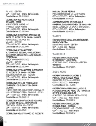 COOPERATIVAS DA BAHIA
..........................................................................................................
154
SALA 102 - CENTRO
CEP - 45.000-­525 - Vitória da Conquista
Constituída em: 22.01.2009
COOPERATIVA DOS PROFISSIONAIS
DE SAÚDE - COOPE
AV. PRESIDENTE VARGAS 197
1° ANDAR - ALTON MARON
CEP - 45.000-­000 - Vitória da Conquista
Constituída em: 20.03.2009
COOPERATIVA DE SERVIÇOS BÁSICOS E DE
SAÚDE DO SUDOESTE DA BAHIA - UNISUDS
RUA FRANCISCO ANDRADE 4-­B
SALA 204 - CENTRO
CEP - 45.010-­020 - Vitória da Conquista
Constituída em: 04.06.2009
COOPERATIVA DE TRANSPORTES
ALTERNATIVOS, ESCOLAR, CONSULTORIA E
DE SERVIÇOS GERAIS DO ESTADO DA BAHIA -
COOPETRABA
PRAÇA TANCREDO NEVES 172
SALA 101 - CENTRO
CEP - 45.015-­210 - Vitória da Conquista
Constituída em: 09.06.2009
COOPERATIVA DE TRANSPORTE ALTERNATIVO
DO SUDOESTE DA BAHIA - COOTABA
AV. EXPEDICIONÁRIOS 596 - RECREIO
CEP - 45.050-­000 - Vitória da Conquista
Constituída em: 07.01.2010
COOPERATIVA MISTA DE PRODUÇÃO DE
CONFECÇÕES DO SUDOESTE DA BAHIA -
COOPVEST
CENTRO INDUSTRIAL DOS IMBORÉS, RODOVIA BR
116 -­DISTRITO INDUSTRIAL QUADRA P, LOTE 03
CEP - 45.089-­900 - Vitória da Conquista
Constituída em: 17.05.2010
COOPERATIVA DE PROFISSIONAIS DE SAÚDE
DO ESTADO DA BAHIA - COOPERMEDIC
TRAV. SANTA HELENA 35 - CENTRO
CEP - 45.000-­775 - Vitória da Conquista
Constituída em: 23.02.2011
COOPERATIVA DE ARTESANATO DO SUDOESTE
DA BAHIA CRIAR E RECRIAR
PRAÇA GERSON SALES 61 - ALTO MARON
CEP - 45.000-­000 - Vitória da Conquista
Constituída em: 11.04.2011
COOPERATIVA MISTA DE PRODUÇÃO E
COMERCIALIZAÇÃO CAMPONESA DA BAHIA - CPC
RUA DA CONCEIÇÃO 125 SALA 2 - SÃO VICENTE
CEP - 45.000-065 - Vitória da Conquista
Constituída em: 13.03.2012
WAGNER
COOPERATIVA REGIONAL DOS PRODUTORES
DA CHAPADA LTDA
RUA ANTÔNIO JARDIM - CENTRO
CEP - 46.970-­000 - Wagner
Constituída em: 11.05.1998
WANDERLEY
COOPERATIVA DE TRANSPORTE
DE WANDERLEY - COOTRAWA
AV. ANTÔNIO INÁCIO DE OLIVEIRA - CENTRO
Wanderley
Constituída em: 25.07.2005
XIQUE-­XIQUE
COOPERATIVA DOS PESCADORES E
PISCICULTORES DE XIQUE-XIQUE
RUA CASTRO ALVES 446 - CENTRO
CEP - 47.400-­000 - Xique-xique
Constituída em: 30.12.2008
COOPERATIVA DAS CERÂMICAS, AREIAS E
PEDREIRAS DO BAIXO MÉDIO SÃO FRANCISCO -
OCERPX DE XIQUE-XIQUE-BA
AV ANTÔNIO CARLOS MAGALHÃES - CENTRO
CEP - 47.400-­000 - Xique-xique
Constituída em: 05.03.2012
COOPERATIVA DE AGRICULTORES
DE XIQUE-­XIQUE - COOPAXX
PRAÇA DOM MAXIMO 316 B - CENTRO
CEP - 47.400-­000 - Xique-xique
Constituída em: 12.03.2012
 