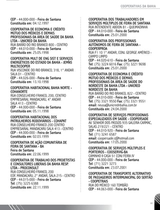 COOPERATIVAS DA BAHIA
..........................................................................................................
41
CEP - 44.000-­000 - Feira de Santana
Constituída em: 04.12.1997
COOPERATIVA DE ECONOMIA E CRÉDITO
MÚTUO DOS MÉDICOS E DEMAIS
PROFISSIONAIS DA ÁREA DE SAÚDE DA BAHIA
LTDA - UNICRED DA BAHIA
RUA BARÃO DO RIO BRANCO 800 - CENTRO
CEP - 44.010-­000 - Feira de Santana
Constituída em: 25.05.1998
COOPERATIVA MULT DE ENG SIST E SERVIÇOS
ENERGÉTICOS DO ESTADO DA BAHIA - JEMNS
MULTICOOPER
RUA VISCONDE DO RIO BRANCO, 318,­1° ANDAR
SALA 01 - CENTRO
CEP - 44.026-­000 - Feira de Santana
Constituída em: 13.10.1998
COOPERATIVA HABITACIONAL BAHIA NORTE -
COHANORTE
RUA CONSELHEIRO FRANCO, 200,­CENTRO
EMPRESARIAL MANDACARU, 4° ANDAR
SALA 413 - CENTRO
CEP - 44.000-­000 - Feira de Santana
Constituída em: 05.11.1998
COOPERATIVA HABITACIONAL DOS
PATRULHEIROS RODOVIÁRIOS - COHAPAT
RUA CONSELHEIRO FRANCO 200 CENTRO
EMPRESARIAL MANDACARU SALA 413 - CENTRO
CEP - 44.000-­000 - Feira de Santana
Constituída em: 02.03.1999
COOPERATIVA DE AÇÃO COMUNITÁRIA DE
FEIRA DE SANTANA -­BA
Feira de Santana
Constituída em: 22.06.1999
COOPERATIVA DE TRABALHO DOS PROJETISTAS
E CONSULTORES LIBERAIS DA BAHIA RESP.
LTDA - PROCONSULT
RUA CONSELHEIRO FRANCO, 200
EDF. MANDACARU, 2° ANDAR, SALA 215 - CENTRO
CEP - 44.015-­000 - Feira de Santana
Tel: (75) 3225 ­6388
Constituída em: 22.11.1999
COOPERATIVA DOS TRABALHADORES EM
SERVIÇOS MÚLTIPLOS DE FEIRA DE SANTANA
RUA INTENDENTE ABDON 81 - QUEIMADINHA
CEP - 44.010-000 - Feira de Santana
Constituída em: 25.01.2000
COOPERATIVA DOS PROFISSIONAIS
AUTÔNOMOS DE FEIRA DE SANTANA -
COOPERPROA
RUA F1 10 1° ANDAR, CONJ. GEORGE AMÉRICO -
CAMPO LIMPO
CEP - 44.020-­610 - Feira de Santana
Tel: (75) 3224 ­6016 Fax: (75) 3221 ­9698
Constituída em: 25.01.2000
COOPERATIVA DE ECONOMIA E CRÉDITO
MÚTUO DOS MÉDICOS E DEMAIS
PROFISSIONAIS DA ÁREA DE SAÚDE DO
NORDESTE DA BAHIA LTDA - UNICRED
NORDESTE DA BAHIA
RUA BARÃO DO RIO BRANCO, 822 - CENTRO
CEP - 44.010-­000 - Feira de Santana
Tel: (75) 3321 9550 Fax: (75) 3321 9551
email: neusa@unicrednbahia.com.br
Constituída em: 24.04.2000
COOPERATIVA DE SERVIÇOS PROFISSIONAIS
ESPECIALIZADOS EM SAÚDE - COOPERSADE
AV. SENHOR DOS PASSOS 935 GALERIA CARMAC,
SALAS 219/221 - CENTRO
CEP - 44.010-­920 - Feira de Santana
Tel: (71) 3241 ­6587
email: coopersade.c@hotmail.com
Constituída em: 17.05.2000
COOPERATIVA DE SERVIÇOS MÚLTIPLOS E
PORTEIROS - COOSERVIG-­BA
CAMINHO II CASA 51 CONJ FEIRA IV
CEP - 44.000-­000 - Feira de Santana
Tel: (71) 3221 ­3273
Constituída em: 23.07.2001
COOPERATIVA DE TRANSPORTE ALTERNATIVO
DE PASSAGEIROS INTERMUNICIPAL DO SERTÃO
- COOPETRAIS
RUA DO MÉXICO 160 TOMBÃO
CEP - 44.063-­000 - Feira de Santana
 