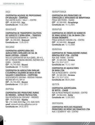 COOPERATIVAS DA BAHIA
..........................................................................................................
48
IAÇU
COOPERATIVA IAÇUENSE DE PROFISSIONAIS
EM EDUCAÇÃO - COOPEDUC
RUA CASTRO ALVES 1 SALA 1 - CENTRO
CEP - 46.860-­000 - Iaçu
Constituída em: 15.02.2001
IBIASSUCÊ
COOPERATIVA DE TRANSPORTES COLETIVOS
DO SUDOESTE E SERRA GERAL - TRANSSEG
RUA FRANCISCO BENJAMIN 81 - CENTRO
CEP - 46.390-­000 - Ibiassucê
Constituída em: 13.05.2010
IBICARAÍ
COOPERATIVA AGROPECUÁRIA DOS
AGRICULTORES FAMILIARES DO SUL DA
BAHIA LIMITADA -­COOAGRI
NÚCLEO COOPERATIVO DA VILA IZABEL, BR 415,
KM 54 TRECHO ITABUNA-IBICARAÍ, FAZENDA VILA
IZABEL - CAJUEIRO
CEP - 45.745-­000 - Ibicaraí
Constituída em: 17.10.2003
COOPERATIVA DA AGRICULTURA FAMILIAR
E ECONÔMICA SOLIDÁRIA DA BACIA DO RIO
SALGADO E ADJACÊNCIAS - COOPFESBA
ASSENTAMENTO SANTANA - RODOVIA ITABUNA-
IBICARAÍ BR 415, KM 54
CEP - 45.745-­000 - Ibicaraí
Constituída em: 17.01.2011
IBIPEBA
COOPERATIVA DOS PRODUTORES RURAIS
DE MIRORÓS - SEMEAR FRUTICULTURA
RUA RESIDÊNCIA DA CODEVASF - MIRORÓS
CEP - 44.970-­000 - Ibipeba
Tel: (74) 3686 ­8045 Fax: (74) 3686 ­8045
email: semearfruticultura@yahoo.com.br
Constituída em: 24.02.2010
IBIRAPITANGA
COOPERATIVA DOS PRODUTORES DE
CONFECÇÕES E ARTESANATO DE IBIRAPITANGA
PRAÇA SÃO PEDRO - CIGANO
CEP - 45.500-­000 - Ibirapitanga
Constituída em: 19.12.2005
IBIRAPUÃ
COOPERATIVA DE CRÉDITO DO NORDESTE
DE MINAS GERAIS E SUL DA BAHIA LTDA -
SICOOB CREDNORTE
PRAÇA GERALDO CHÁCARA 256 - CENTRO
CEP - 45.940-­000 - Ibirapuã
Constituída em: 12.12.2008
IBIRATAIA
COOPERATIVA DE TRABALHADORES RURAIS
IBIRATAIA RESP. LTDA - COOTRIB
RUA JOSÉ THIARA - CENTRO
CEP - 45.580-­000 - Ibirataia
Tel: (73) 3537 ­2277
Constituída em: 15.12.1997
COOPERATIVA DE AQUICULTORES
DA BAHIA LTDA
RUA ALFREDO BRITO - CENTRO
CEP - 45.580-­000 - Ibirataia
Tel: (73) 3537 2255
Constituída em: 08.03.2000
IBITITÁ
COOPERATIVA AGROPECUÁRIA
DE IBITITÁ - COAGRI
RUA ALFREDO MARQUES DOURADO - CENTRO
CEP - 44.960-­000 - Ibititá
Constituída em: 12.09.2003
IBOTIRAMA
COOPERATIVA MISTA DOS PEQUENOS
PRODUTORES DO MÉDIO SÃO FRANCISCO LTDA
RUA J J SEABRA N° 489 - CENTRO
 