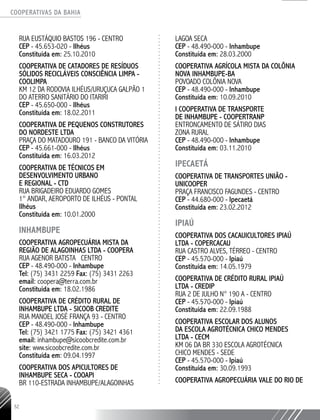 COOPERATIVAS DA BAHIA
..........................................................................................................
52
RUA EUSTÁQUIO BASTOS 196 - CENTRO
CEP - 45.653-020 - Ilhéus
Constituída em: 25.10.2010
COOPERATIVA DE CATADORES DE RESÍDUOS
SÓLIDOS RECICLÁVEIS CONSCIÊNCIA LIMPA -
COOLIMPA
KM 12 DA RODOVIA ILHÉUS/URUÇUCA GALPÃO 1
DO ATERRO SANITÁRIO DO ITARIRI
CEP - 45.650-­000 - Ilhéus
Constituída em: 18.02.2011
COOPERATIVA DE PEQUENOS CONSTRUTORES
DO NORDESTE LTDA
PRAÇA DO MATADOURO 191 - BANCO DA VITÓRIA
CEP - 45.661-­000 - Ilhéus
Constituída em: 16.03.2012
COOPERATIVA DE TÉCNICOS EM
DESENVOLVIMENTO URBANO
E REGIONAL - CTD
RUA BRIGADEIRO EDUARDO GOMES
1° ANDAR, AEROPORTO DE ILHÉUS - PONTAL
Ilhéus
Constituída em: 10.01.2000
INHAMBUPE
COOPERATIVA AGROPECUÁRIA MISTA DA
REGIÃO DE ALAGOINHAS LTDA - COOPERA
RUA AGENOR BATISTA CENTRO
CEP - 48.490-­000 - Inhambupe
Tel: (75) 3431 2259 Fax: (75) 3431 2263
email: coopera@terra.com.br
Constituída em: 18.02.1986
COOPERATIVA DE CRÉDITO RURAL DE
INHAMBUPE LTDA - SICOOB CREDITE
RUA MANOEL JOSÉ FRANÇA 93 - CENTRO
CEP - 48.490-­000 - Inhambupe
Tel: (75) 3421 1775 Fax: (75) 3421 4361
email: inhambupe@sicoobcredite.com.br
site: www.sicoobcredite.com.br
Constituída em: 09.04.1997
COOPERATIVA DOS APICULTORES DE
INHAMBUPE SECA - COOAPI
BR 110-ESTRADA INHAMBUPE/ALAGOINHAS
LAGOA SECA
CEP - 48.490-000 - Inhambupe
Constituída em: 28.03.2000
COOPERATIVA AGRÍCOLA MISTA DA COLÔNIA
NOVA INHAMBUPE-BA
POVOADO COLÔNIA NOVA
CEP - 48.490-­000 - Inhambupe
Constituída em: 10.09.2010
I COOPERATIVA DE TRANSPORTE
DE INHAMBUPE - COOPERTRANP
ENTRONCAMENTO DE SÁTIRO DIAS
ZONA RURAL
CEP - 48.490-­000 - Inhambupe
Constituída em: 03.11.2010
IPECAETÁ
COOPERATIVA DE TRANSPORTES UNIÃO -
UNICOOPER
PRAÇA FRANCISCO FAGUNDES - CENTRO
CEP - 44.680-­000 - Ipecaetá
Constituída em: 23.02.2012
IPIAÚ
COOPERATIVA DOS CACAUICULTORES IPIAÚ
LTDA - COPERCACAU
RUA CASTRO ALVES, TÉRREO - CENTRO
CEP - 45.570-­000 - Ipiaú
Constituída em: 14.05.1979
COOPERATIVA DE CRÉDITO RURAL IPIAÚ
LTDA - CREDIP
RUA 2 DE JULHO N° 190 A - CENTRO
CEP - 45.570-000 - Ipiaú
Constituída em: 22.09.1988
COOPERATIVA ESCOLAR DOS ALUNOS
DA ESCOLA AGROTÉCNICA CHICO MENDES
LTDA -­CECM
KM 06 DA BR 330 ESCOLA AGROTÉCNICA
CHICO MENDES - SEDE
CEP - 45.570-­000 - Ipiaú
Constituída em: 30.09.1993
COOPERATIVA AGROPECUÁRIA VALE DO RIO DE
 