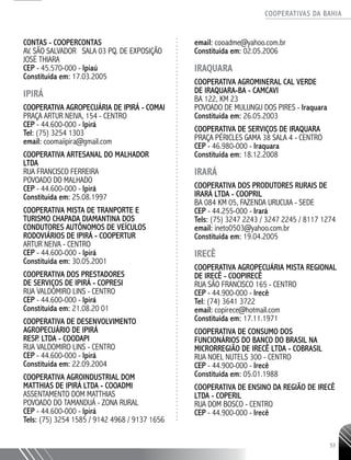 COOPERATIVAS DA BAHIA
..........................................................................................................
53
CONTAS - COOPERCONTAS
AV. SÃO SALVADOR SALA 03 PQ. DE EXPOSIÇÃO
JOSÉ THIARA
CEP - 45.570-­000 - Ipiaú
Constituída em: 17.03.2005
IPIRÁ
Cooperativa Agropecuária de Ipirá - COMAI
Praça Artur Neiva, 154 - Centro
CEP - 44.600-000 - Ipirá
Tel: (75) 3254 1303
email: coomaiipira@gmail.com
COOPERATIVA ARTESANAL DO MALHADOR
LTDA
RUA FRANCISCO FERREIRA
POVOADO DO MALHADO
CEP - 44.600-­000 - Ipirá
Constituída em: 25.08.1997
COOPERATIVA MISTA DE TRANPORTE E
TURISMO CHAPADA DIAMANTINA DOS
CONDUTORES AUTÔNOMOS DE VEÍCULOS
RODOVIÁRIOS DE IPIRÁ - COOPERTUR
ARTUR NEIVA - CENTRO
CEP - 44.600-­000 - Ipirá
Constituída em: 30.05.2001
COOPERATIVA DOS PRESTADORES
DE SERVIÇOS DE IPIRÁ - COPRESI
RUA VALDOMIRO LINS - CENTRO
CEP - 44.600-­000 - Ipirá
Constituída em: 21.08.20 01
COOPERATIVA DE DESENVOLVIMENTO
AGROPECUÁRIO DE IPIRÁ
RESP. LTDA - COODAPI
RUA VALDOMIRO LINS - CENTRO
CEP - 44.600-000 - Ipirá
Constituída em: 22.09.2004
COOPERATIVA AGROINDUSTRIAL DOM
MATTHIAS DE IPIRÁ LTDA - COOADMI
ASSENTAMENTO DOM MATTHIAS
POVOADO DO TAMANDUÁ - ZONA RURAL
CEP - 44.600-­000 - Ipirá
Tels: (75) 3254 1585 / 9142 4968 / 9137 1656
email: cooadme@yahoo.com.br
Constituída em: 02.05.2006
IRAQUARA
COOPERATIVA AGRO­MINERAL CAL VERDE
DE IRAQUARA-­BA - CAMCAVI
BA 122, KM 23
POVOADO DE MULUNGU DOS PIRES - Iraquara
Constituída em: 26.05.2003
COOPERATIVA DE SERVIÇOS DE IRAQUARA
PRAÇA PÉRICLES GAMA 38 SALA 4 - CENTRO
CEP - 46.980-000 - Iraquara
Constituída em: 18.12.2008
IRARÁ
COOPERATIVA DOS PRODUTORES RURAIS DE
IRARÁ LTDA - COOPRIL
BA 084 KM 05, FAZENDA URUCUIA - SEDE
CEP - 44.255-­000 - Irará
Tels: (75) 3247 2243 / 3247 2245 / 8117 1274
email: ineto0503@yahoo.com.br
Constituída em: 19.04.2005
IRECÊ
COOPERATIVA AGROPECUÁRIA MISTA REGIONAL
DE IRECÊ - COOPIRECÊ
RUA SÃO FRANCISCO 165 - CENTRO
CEP - 44.900-­000 - Irecê
Tel: (74) 3641 3722
email: copirece@hotmail.com
Constituída em: 17.11.1971
COOPERATIVA DE CONSUMO DOS
FUNCIONÁRIOS DO BANCO DO BRASIL NA
MICRORREGIÃO DE IRECÊ LTDA - COBRASIL
RUA NOEL NUTELS 300 - CENTRO
CEP - 44.900-­000 - Irecê
Constituída em: 05.01.1988
COOPERATIVA DE ENSINO DA REGIÃO DE IRECÊ
LTDA - COPERIL
RUA DOM BOSCO - CENTRO
CEP - 44.900-­000 - Irecê
 