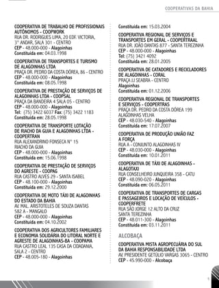 COOPERATIVAS DA BAHIA
..........................................................................................................
5
COOPERATIVA DE TRABALHO DE PROFISSIONAIS
AUTÔNOMOS - COOPWORK
RUA DR. RODRIGUES LIMA, 20 EDF. VICTORIA,
3° ANDAR, SALA 301 - CENTRO
CEP - 48.000-000 - Alagoinhas
Constituída em: 04.03.1998
COOPERATIVA DE TRANSPORTES E TURISMO
DE ALAGOINHAS LTDA
PRAÇA DR. PEDRO DA COSTA DÓREA, 86 - CENTRO
CEP - 48.000-000 - Alagoinhas
Constituída em: 08.05.1998
COOPERATIVA DE PRESTAÇÃO DE SERVIÇOS DE
ALAGOINHAS LTDA - COOPSAL
PRAÇA DA BANDEIRA 4 SALA 05 - CENTRO
CEP - 48.000-000 - Alagoinhas
Tel: (75) 3422 6037 Fax: (75) 3422 1183
Constituída em: 28.05.1998
COOPERATIVA DE TRANSPORTE LOTAÇÃO
DE RIACHO DA GUIA E ALAGOINHAS LTDA -
COOPERTRAN
RUA ALEXANDRINO FONSECA N° 15
RIACHO DA GUIA
CEP - 48.000-000 - Alagoinhas
Constituída em: 15.06.1998
COOPERATIVA DE PRESTAÇÃO DE SERVIÇOS
DO AGRESTE - COOPAG
RUA CASTRO ALVES 29 - SANTA ISABEL
CEP - 48.100-000 - Alagoinhas
Constituída em: 29.12.2000
COOPERATIVA DE MOTO TÁXI DE ALAGOINHAS
DO ESTADO DA BAHIA
AV. MAL. ARISTOTELES DE SOUZA DANTAS
582 A - MANGALO
CEP - 48.000-000 - Alagoinhas
Constituída em: 04.10.2002
COOPERATIVA DOS AGRICULTORES FAMILIARES
E ECONOMIA SOLIDÁRIA DO LITORAL NORTE E
AGRESTE DE ALAGOINHAS-BA - COOPAMA
RUA CASTRO LEAL 135 CASA DA CIDADANIA,
SALA 2 - CENTRO
CEP - 48.005-180 - Alagoinhas
Constituída em: 15.03.2004
COOPERATIVA REGIONAL DE SERVIÇOS E
TRANSPORTES EM GERAL - COOPERTRAAL
RUA DR. JOÃO DANTAS 877 - SANTA TEREZINHA
CEP - 48.000-000 - Alagoinhas
Tel: (75) 3421 4092
Constituída em: 28.01.2005
COOPERATIVA DE CATADORES E RECICLADORES
DE ALAGOINHAS - CORAL
PRAÇA J.J SEABRA - CENTRO
Alagoinhas
Constituída em: 01.12.2006
COOPERATIVA REGIONAL DE TRANSPORTES
E SERVIÇOS - COOPERTRAS
PRAÇA DR. PEDRO DA COSTA DÓREA 199
ALAGOINHAS VELHA
CEP - 48.030-540 - Alagoinhas
Constituída em: 17.07.2007
COOPERATIVA DE PRODUÇÃO UNIÃO FAZ
A FORÇA
RUA A - CONJUNTO ALAGOINHAS IV
CEP - 48.030-000 - Alagoinhas
Constituída em: 10.01.2011
COOPERATIVA DE TÁXI DE ALAGOINHAS -
ALAGOTAXI
RUA CONSELHEIRO JUNQUEIRA 358 - CATU
CEP - 48.090-020 - Alagoinhas
Constituída em: 06.05.2011
COOPERATIVA DE TRANSPORTES DE CARGAS
E PASSAGEIROS E LOCAÇÃO DE VEÍCULOS -
COOPERFRETE
RUA SÃO JORGE 12 ALTO DA CRUZ
SANTA TEREZINHA
CEP - 48.011-300 - Alagoinhas
Constituída em: 03.11.2011
ALCOBAÇA
COOPERATIVA MISTA AGROPECUÁRIA DO SUL
DA BAHIA RESPONSABILIDADE LTDA
AV. PRESIDENTE GETÚLIO VARGAS 3065 - CENTRO
CEP - 45.990-000 - Alcobaça
 